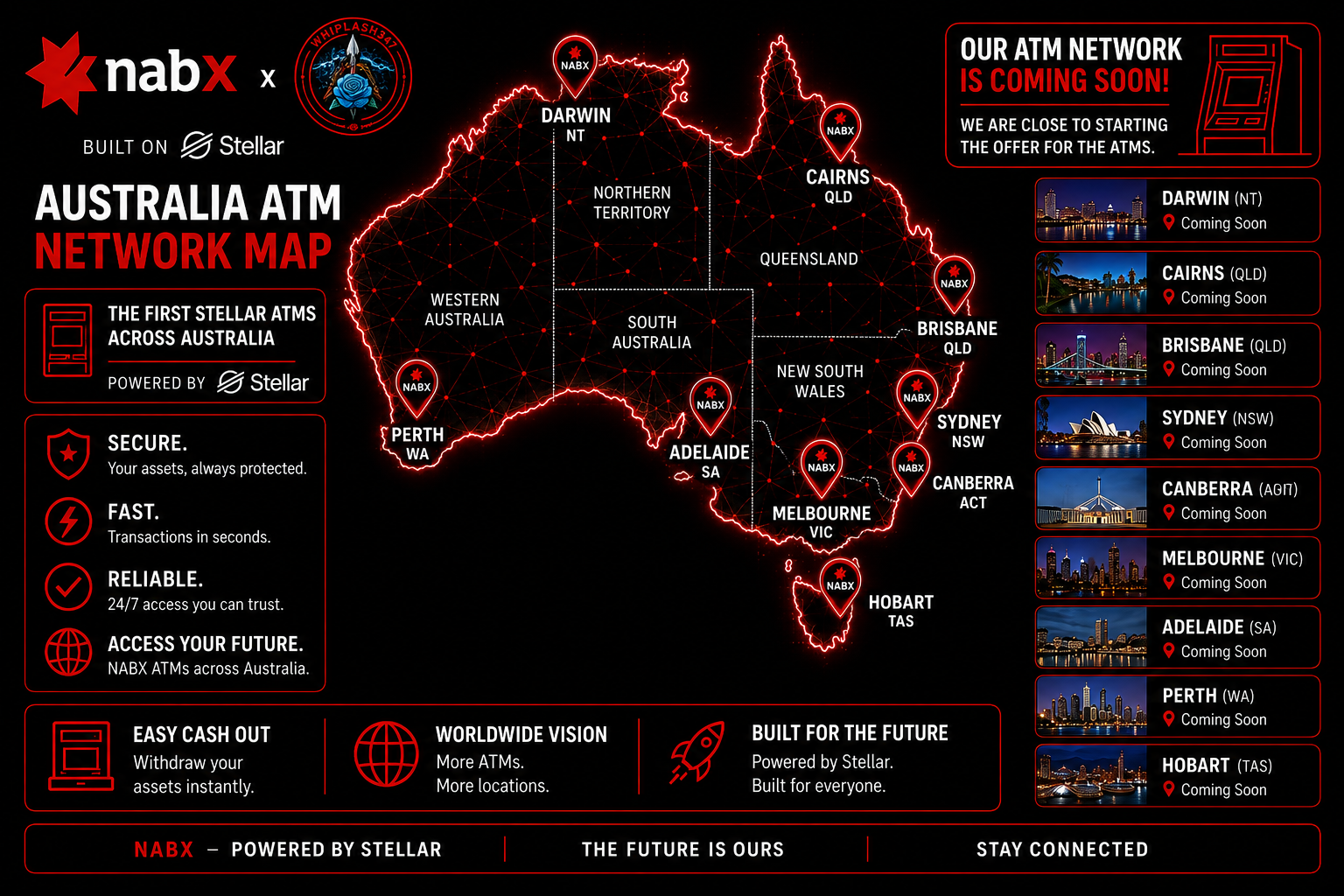 NABX Australia ATM Network roadmap