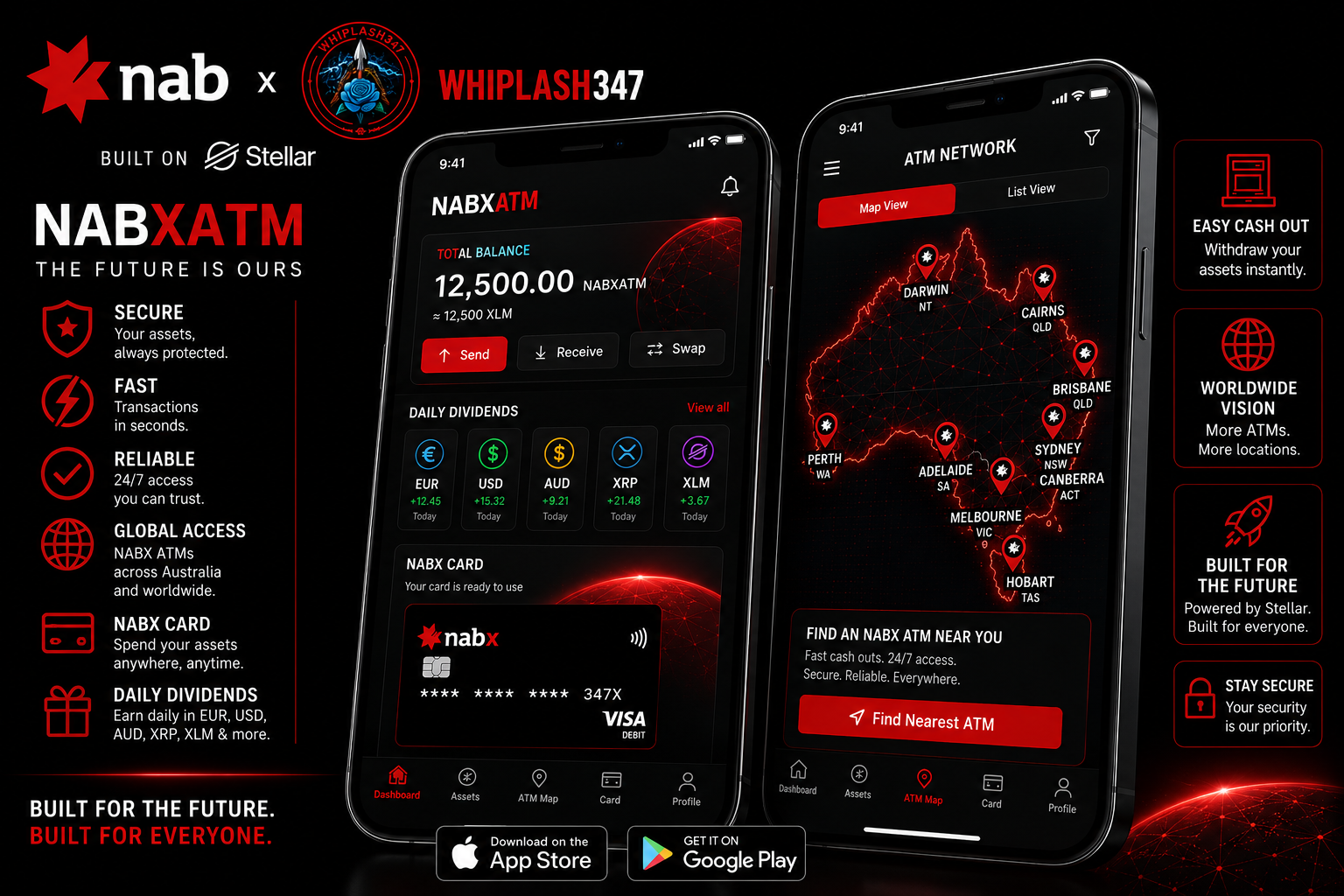 NABX mobile dashboard, ATM network and card concept